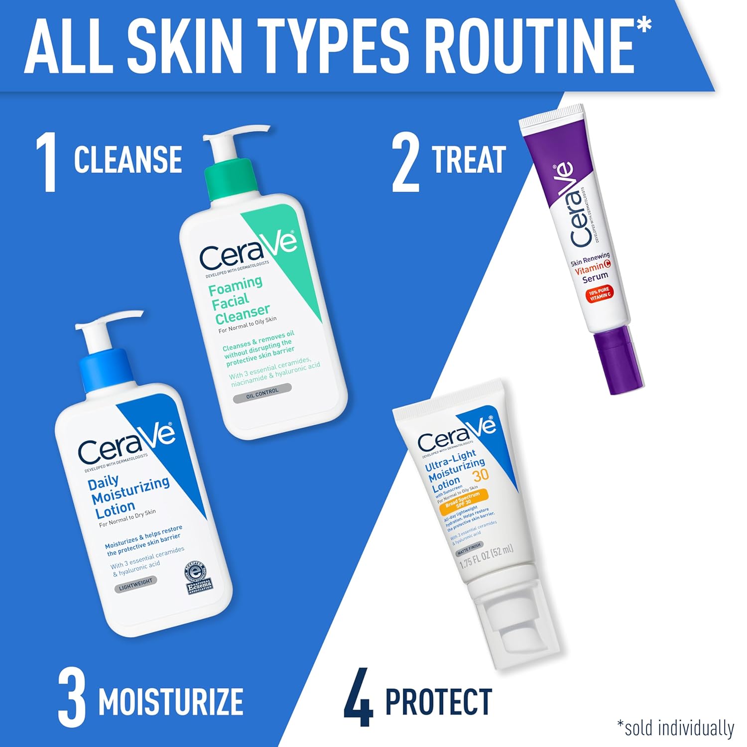 Cerave Daily Moisturizing Lotion For Normal to Dry Skin-473ml thumbnail 6