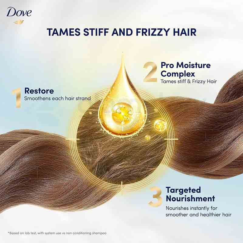 Dove Ultra Care Shampoo Straight & Silky Pro Moisture Complex-680ml thumbnail 5