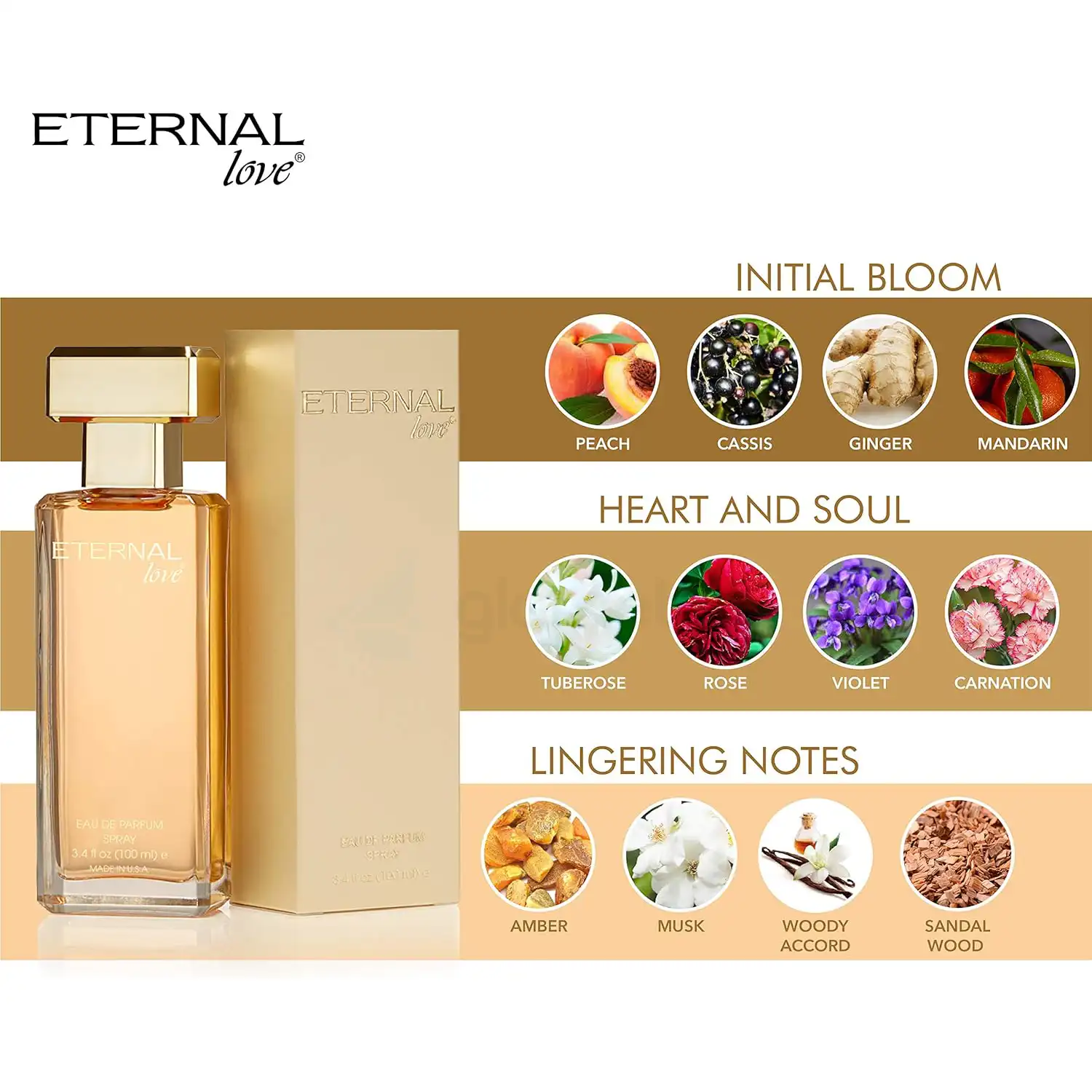 Eternal Love For Women Eau De Parfum Spray-100ml thumbnail 5