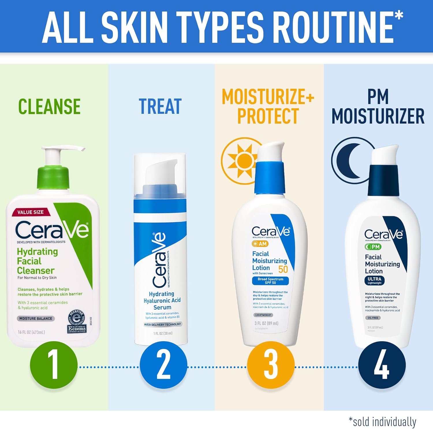 Cerave Hydrating Facial Cleanser For Normal to Dry Skin-355ml thumbnail 8