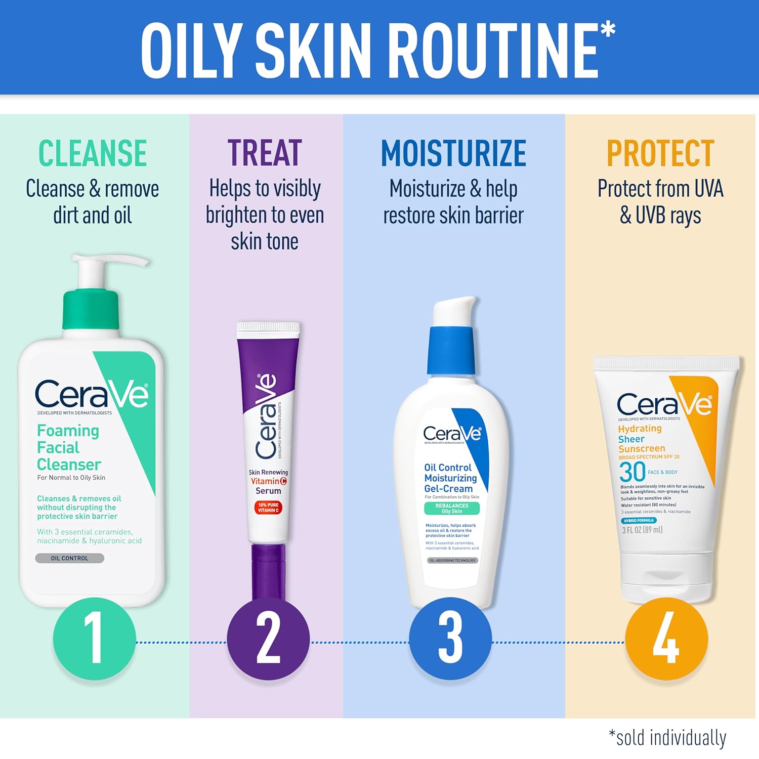 Cerave Foaming Facial Cleanser For Normal to Oily Skin-355ml thumbnail 4