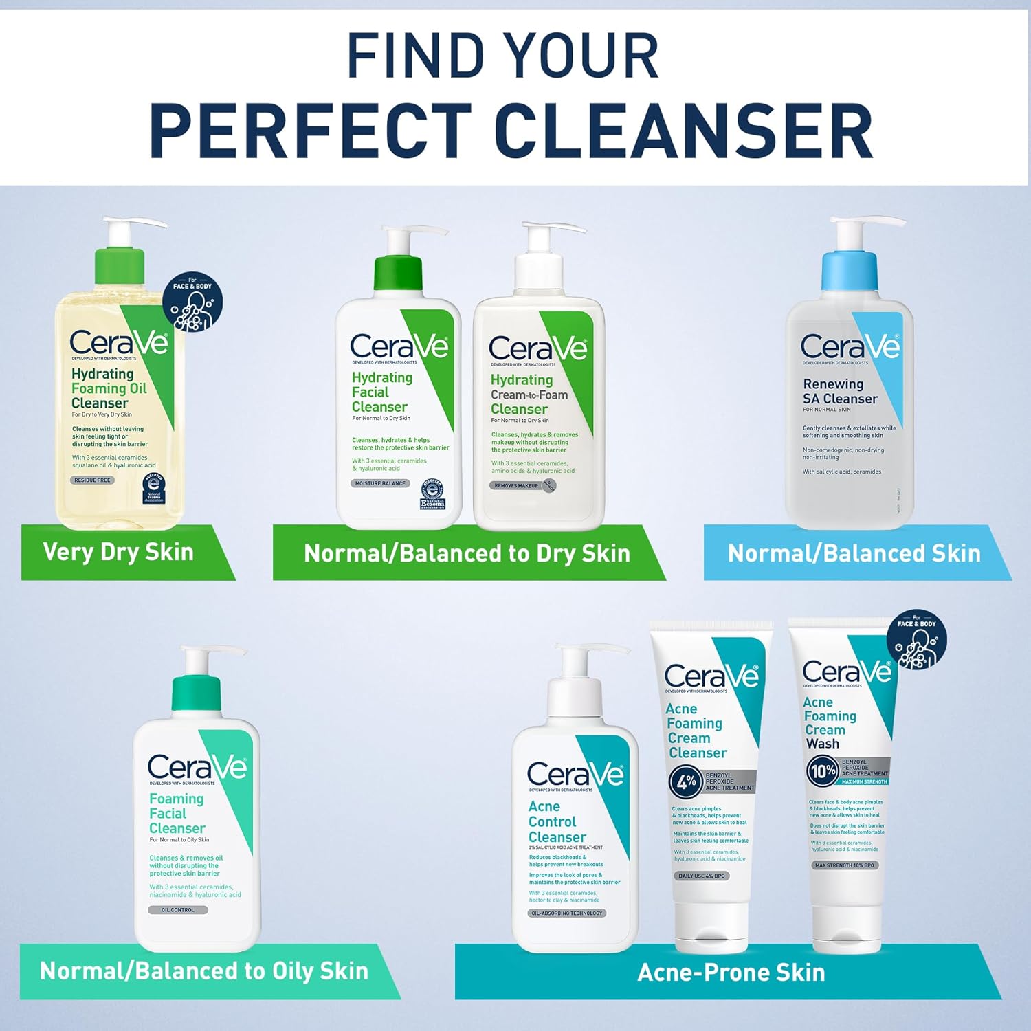 Cerave Foaming Facial Cleanser For Normal to Oily Skin-355ml thumbnail 8