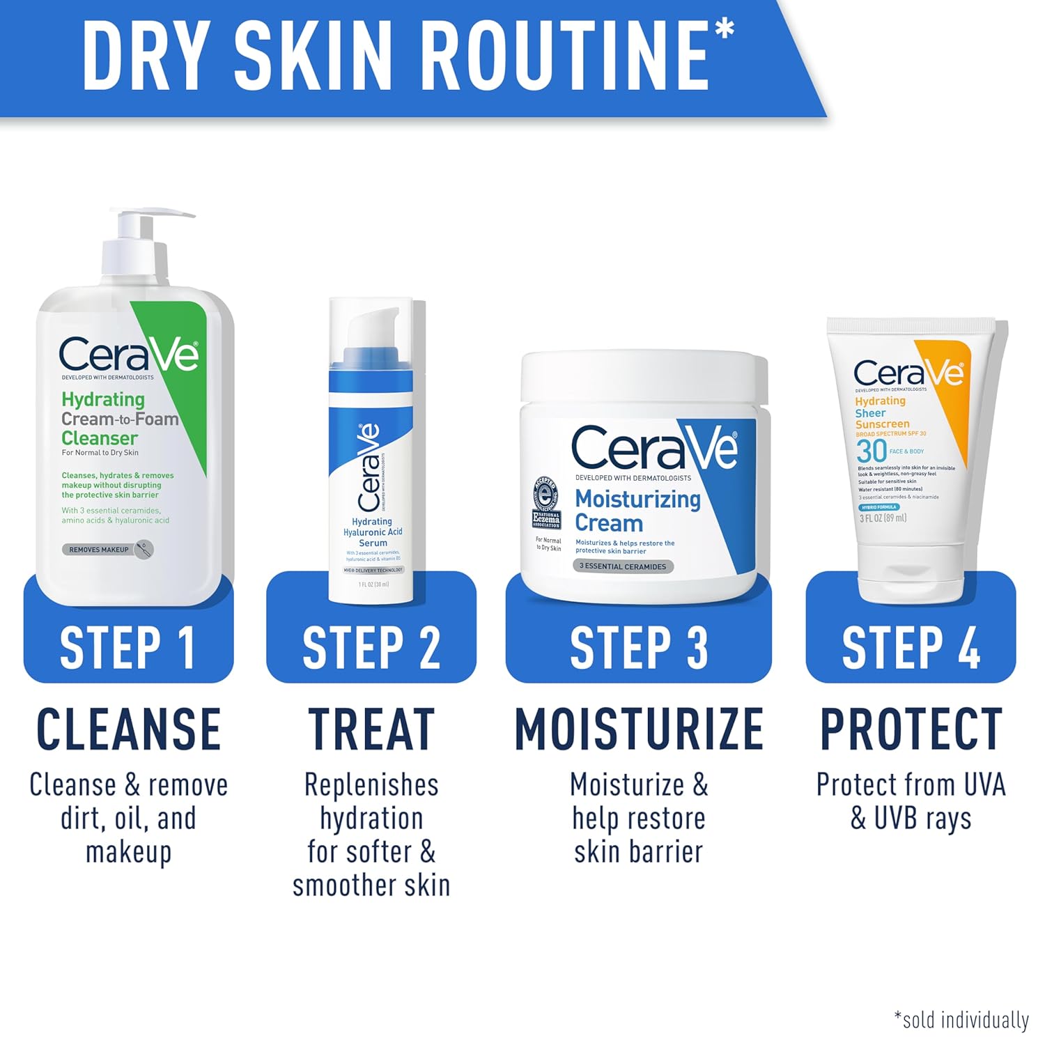 Cerave Hydrating Cream to Foam Cleanser For Normal to Dry Skin-355ml thumbnail 8