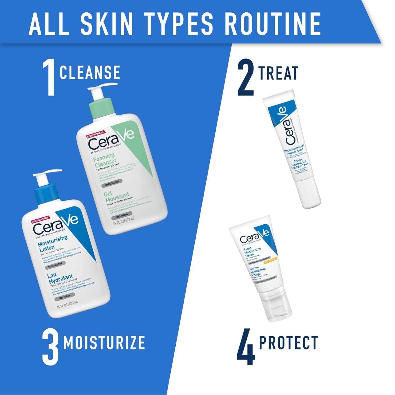 Cerave Moisturising Lotion Lait Hydratant-473ml thumbnail 3