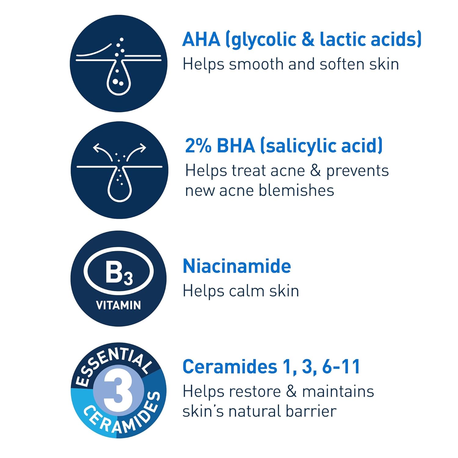Cerave Acne Control Gel with AHA & BHA-40ml thumbnail 5