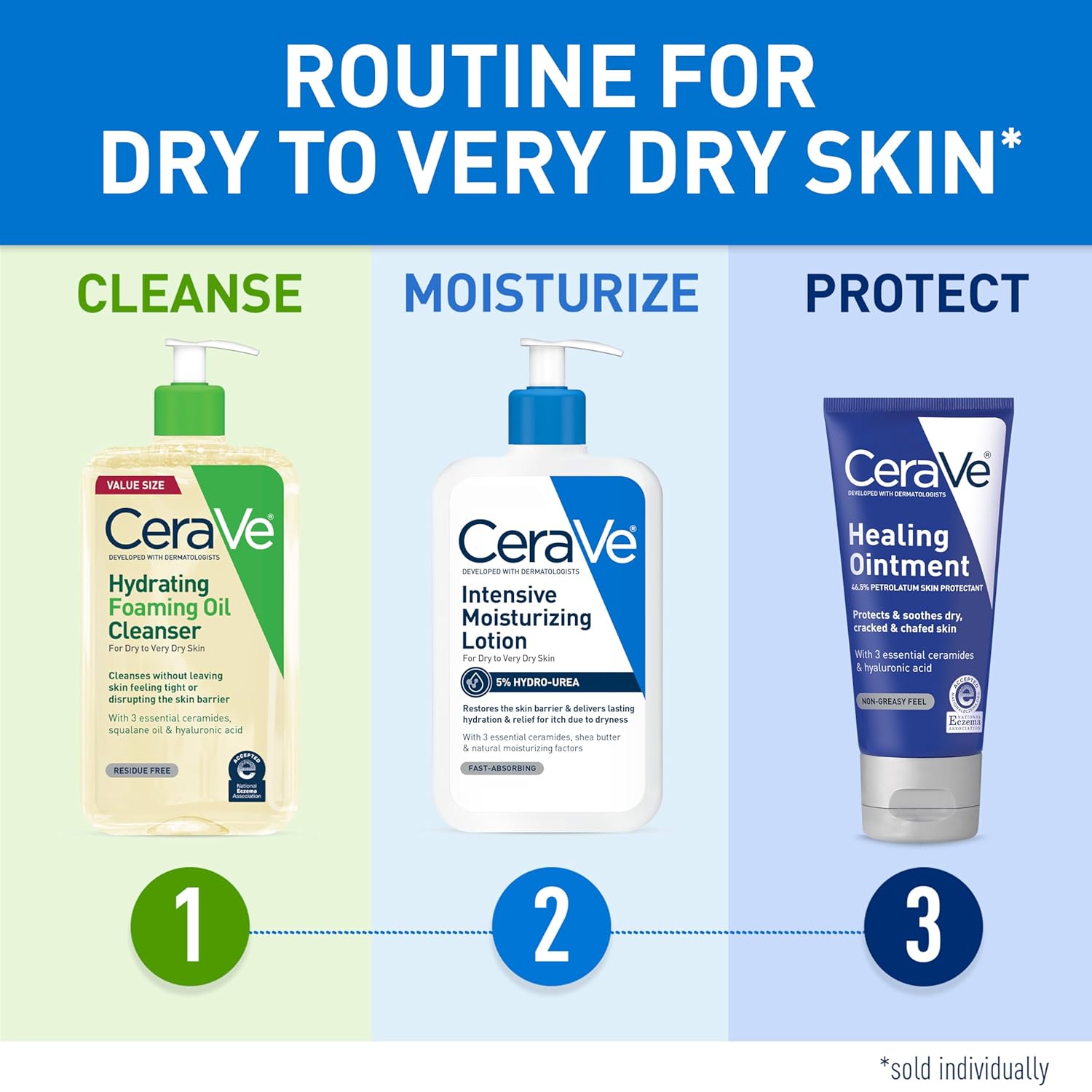 Cerave Healing Ointment Skin Protectant Lock In Hydration-340g thumbnail 9