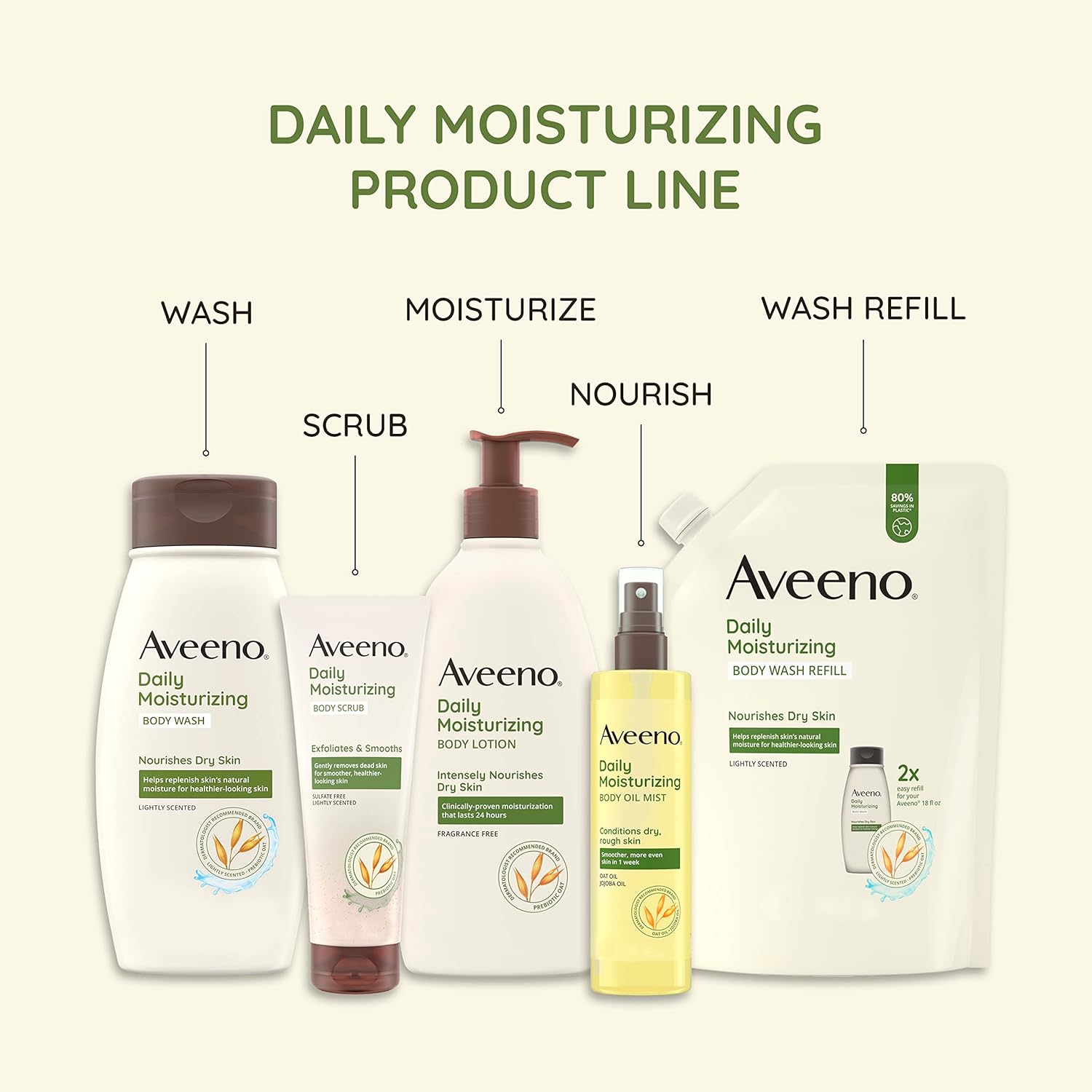 Aveeno Daily Moisturizing Body Oil Mist-200ml thumbnail 6