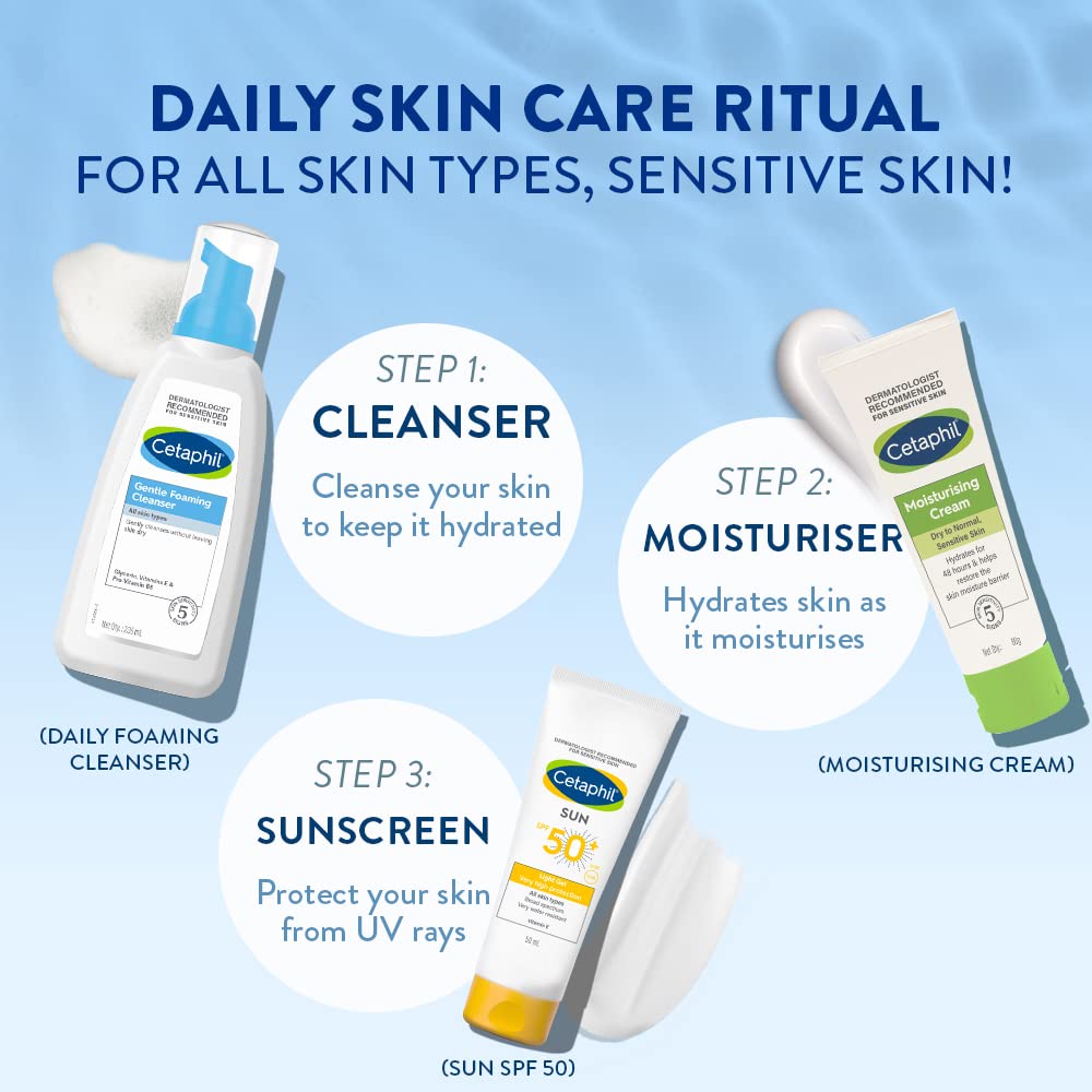 Cetaphil Gentle Foaming Cleanser for All Skin Types-236ml thumbnail 5