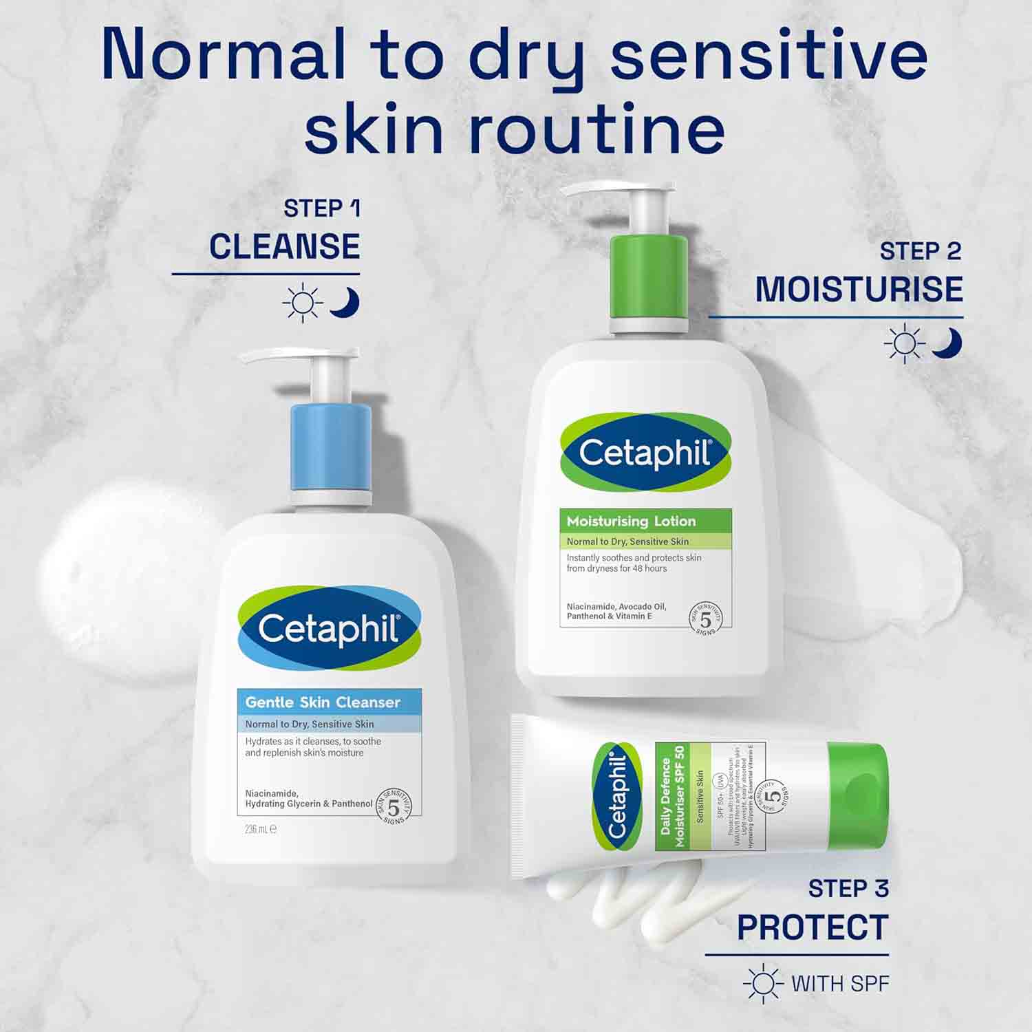 Cetaphil Moisturising Lotion Normal to Dry & Sensitive Skin-236ml thumbnail 8