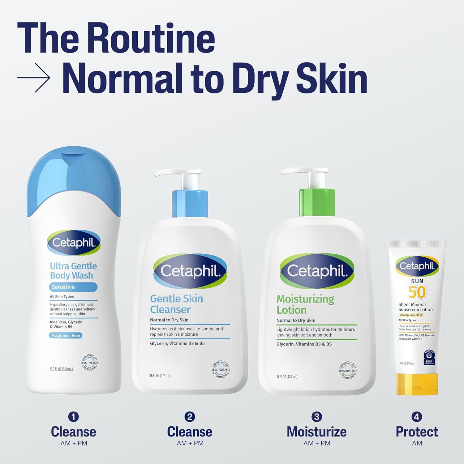 Cetaphil Moisturizing Lotion Normal to Dry Skin-591ml thumbnail 3