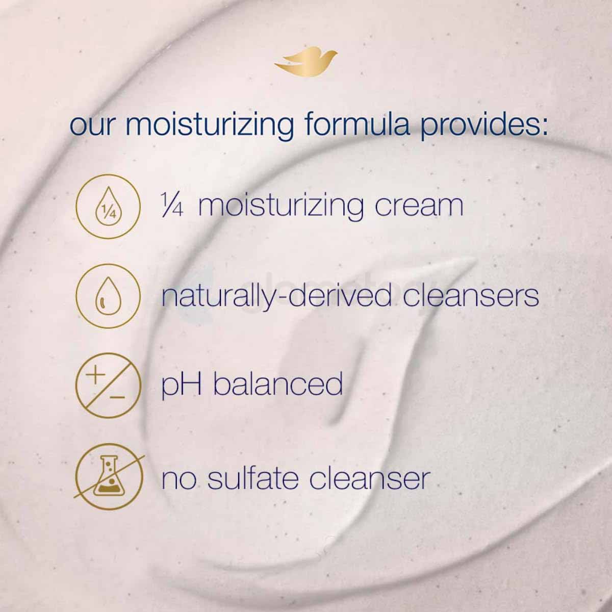 Dove Exfoliating with Pomegranate Seeds & Shea Butter Scent Body Scrub-225ml thumbnail 4