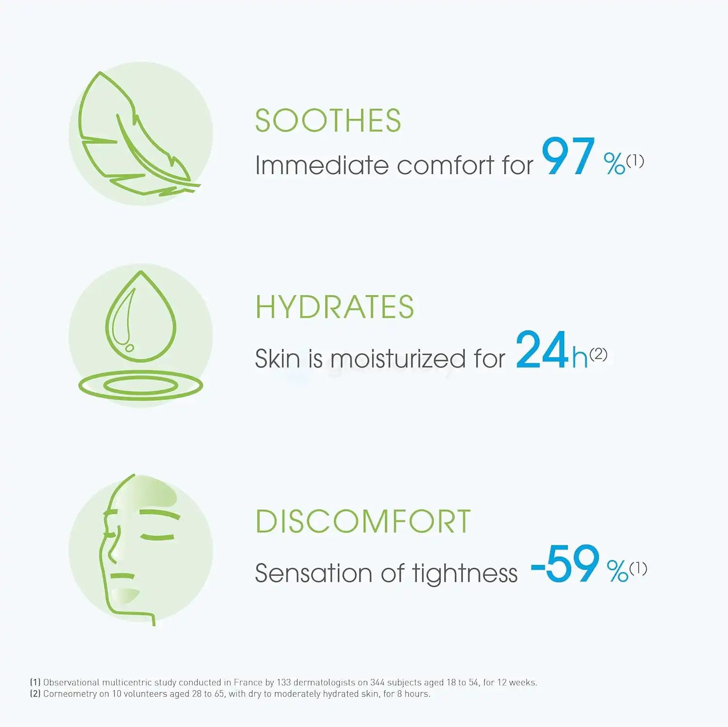 Bioderma Sébium Hydra Moisturiser for Acne-Prone Skin-40ml thumbnail 6