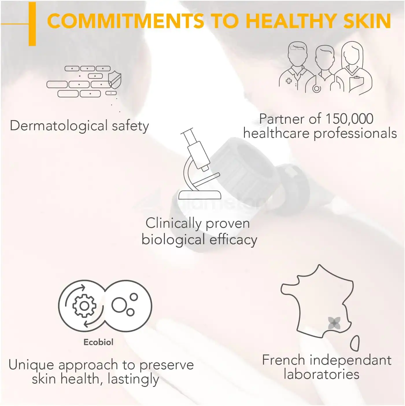Bioderma Photoderm Crème SPF50+ for Sensitive Dry Skin-40ml thumbnail 5